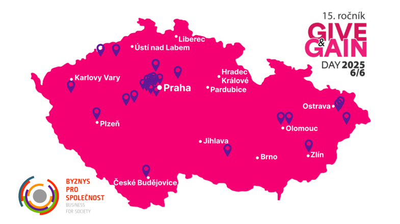 Odpovědné firmy a veřejně prospěšné organizace opět spojily síly.  15. ročník Give&Gain Day 2025